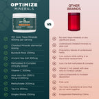 Optimize Minerals Trace Mineral Powder, Blood Orange - 30 Servings - image 8