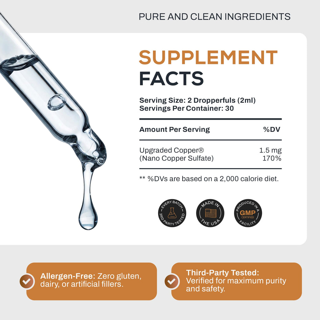 Upgraded Formulas Copper with Liquid Nano Minerals - 2 fl oz - image 4