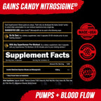 ALPHA LION Gains Candy
