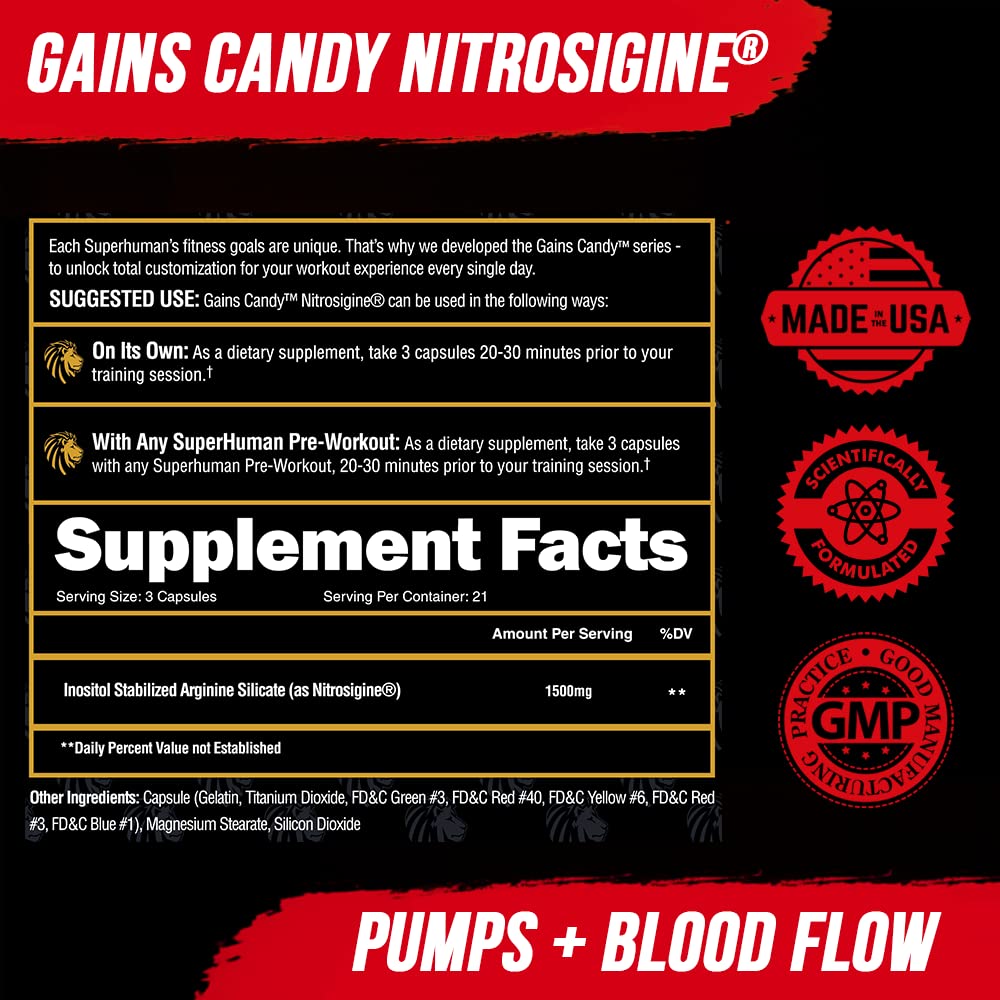 ALPHA LION Gains Candy