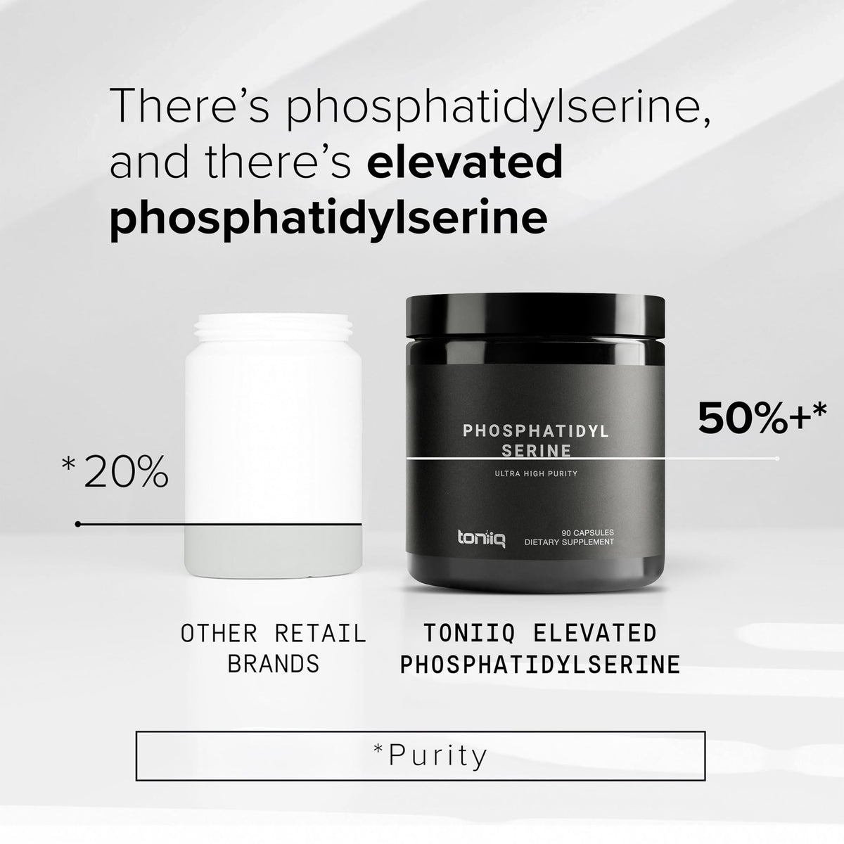 Toniiq Phosphatidylserine 400mg - 90 Capsules - image 4