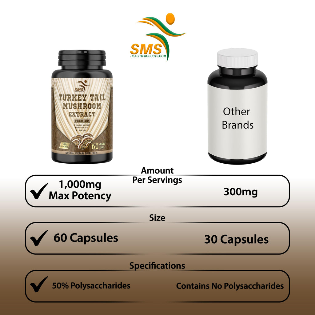 SMSHEALTHPRODUCTS Turkey Tail Mushroom 50% Extract - 60 Vegetarian Capsules - image 2