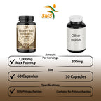 SMSHEALTHPRODUCTS Turkey Tail Mushroom 50% Extract - 60 Vegetarian Capsules - image 2