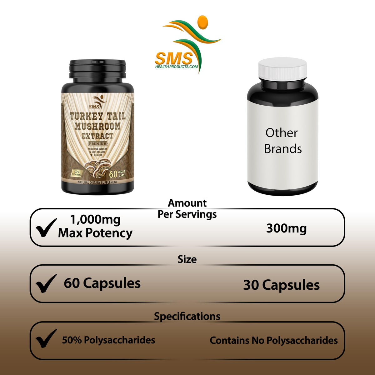 SMSHEALTHPRODUCTS Turkey Tail Mushroom 50% Extract - 60 Vegetarian Capsules - image 2
