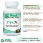 Peak PS Phosphatidylserine Brain Health Supplement - 30 Softgels - image 5
