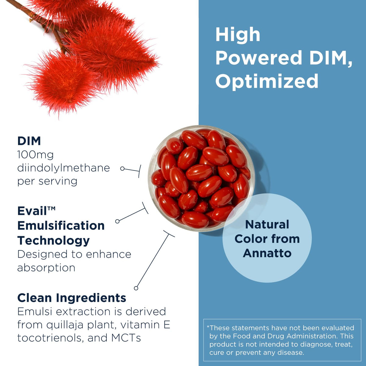 Designs for Health DIM-Evail Estrogen Metabolism - 120 Softgels - image 3