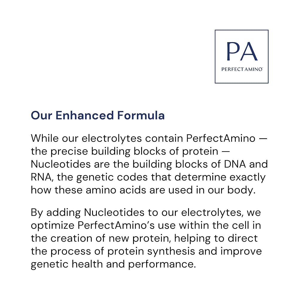 BodyHealth PerfectAmino Electrolytes Powder No Sugar