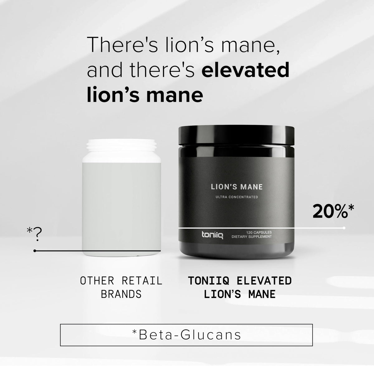 Toniiq Lion's Mane Supplement 1800mg 20%+ Beta-Glucans - 120 Capsules - image 4
