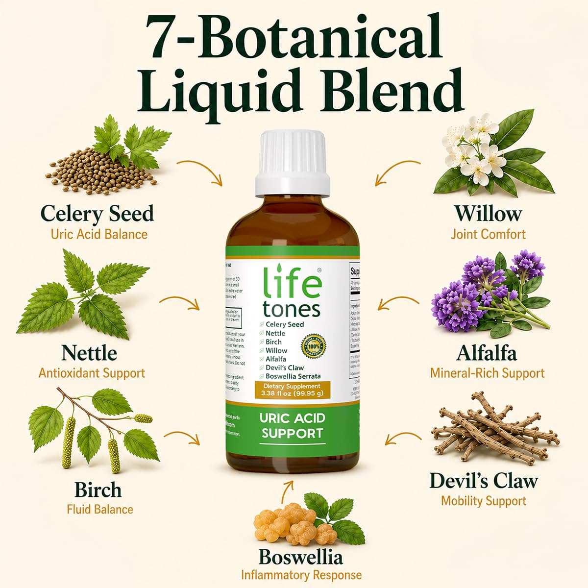 Life Tones Uric Acid Support 7-Herb Liquid Tincture - 3.38 fl oz - image 4