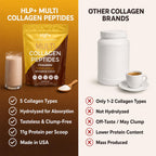 HLP Healthy Living Proteins Healthy Living Proteins Collagen Peptides