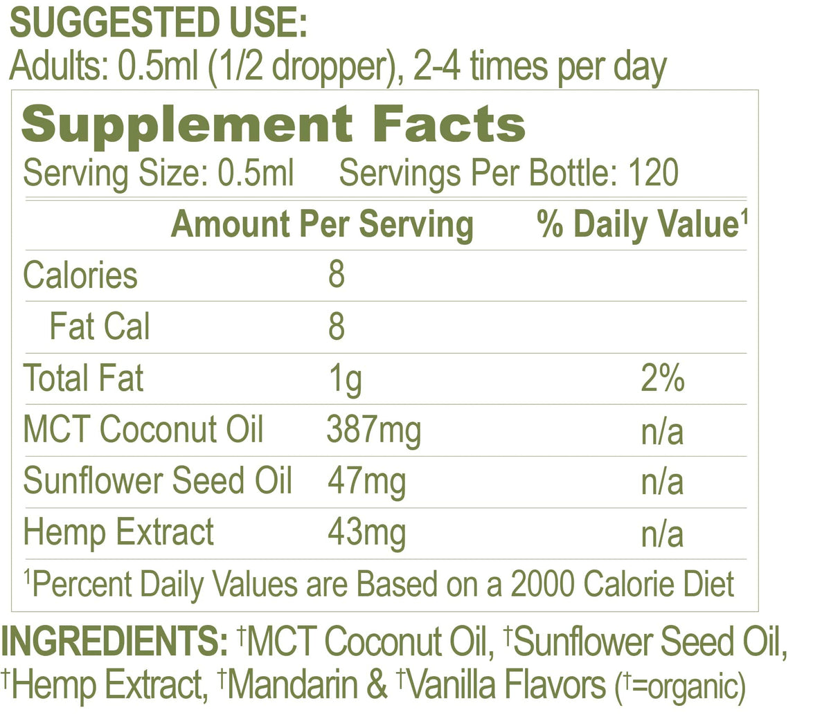 Restorative Botanicals Hemp Oil Drops 5000 mg - 120 Servings - image 11