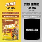 G Fuel Anime Energy Drink Powder