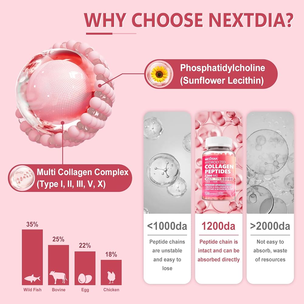 Nextdia Liposomal Collagen Peptides Pills for Women