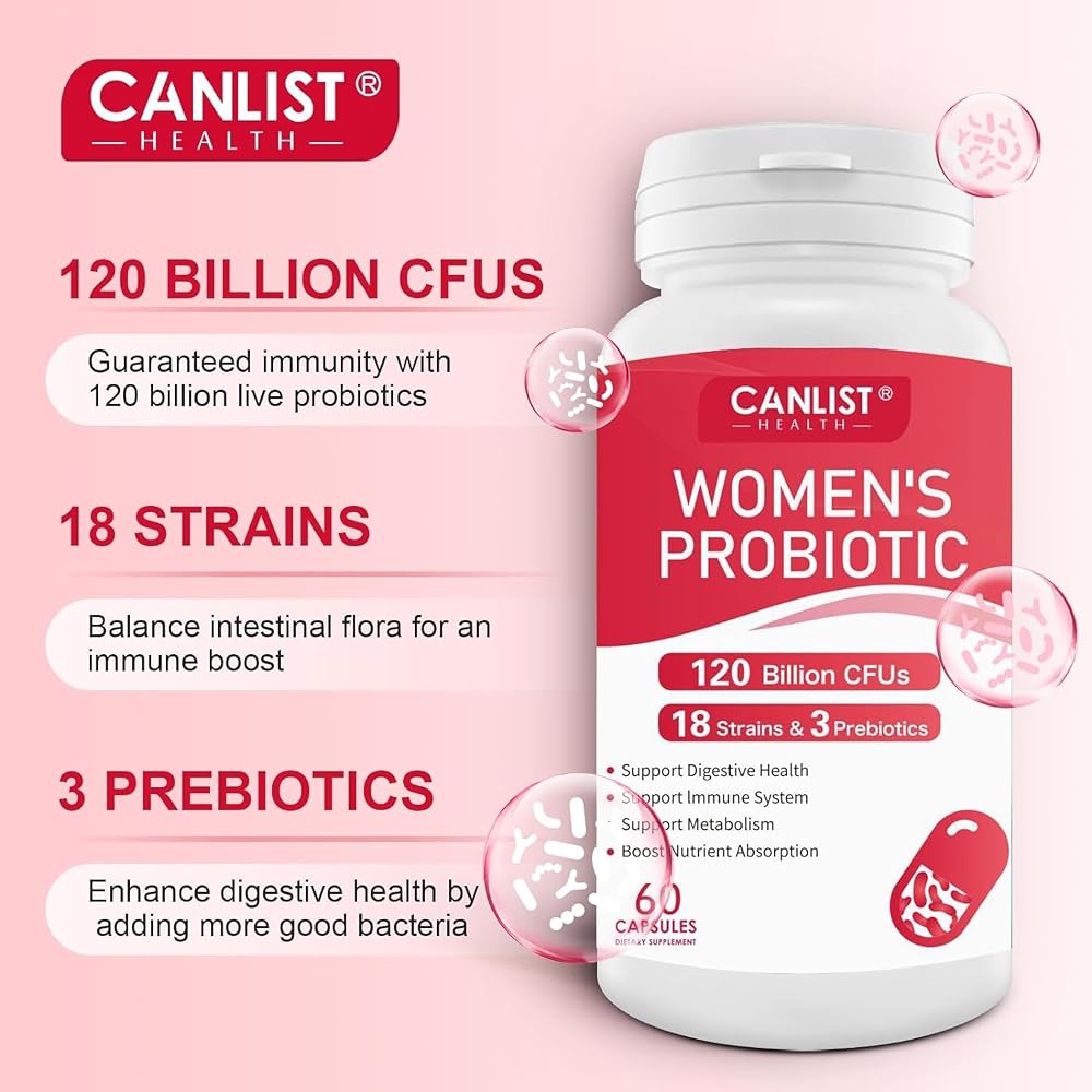 CANLIST Women's Probiotics 1-2