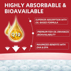 Cozynol CoQ10 200mg Softgels with PQQ & Omega-3 - 120 Count - image 4