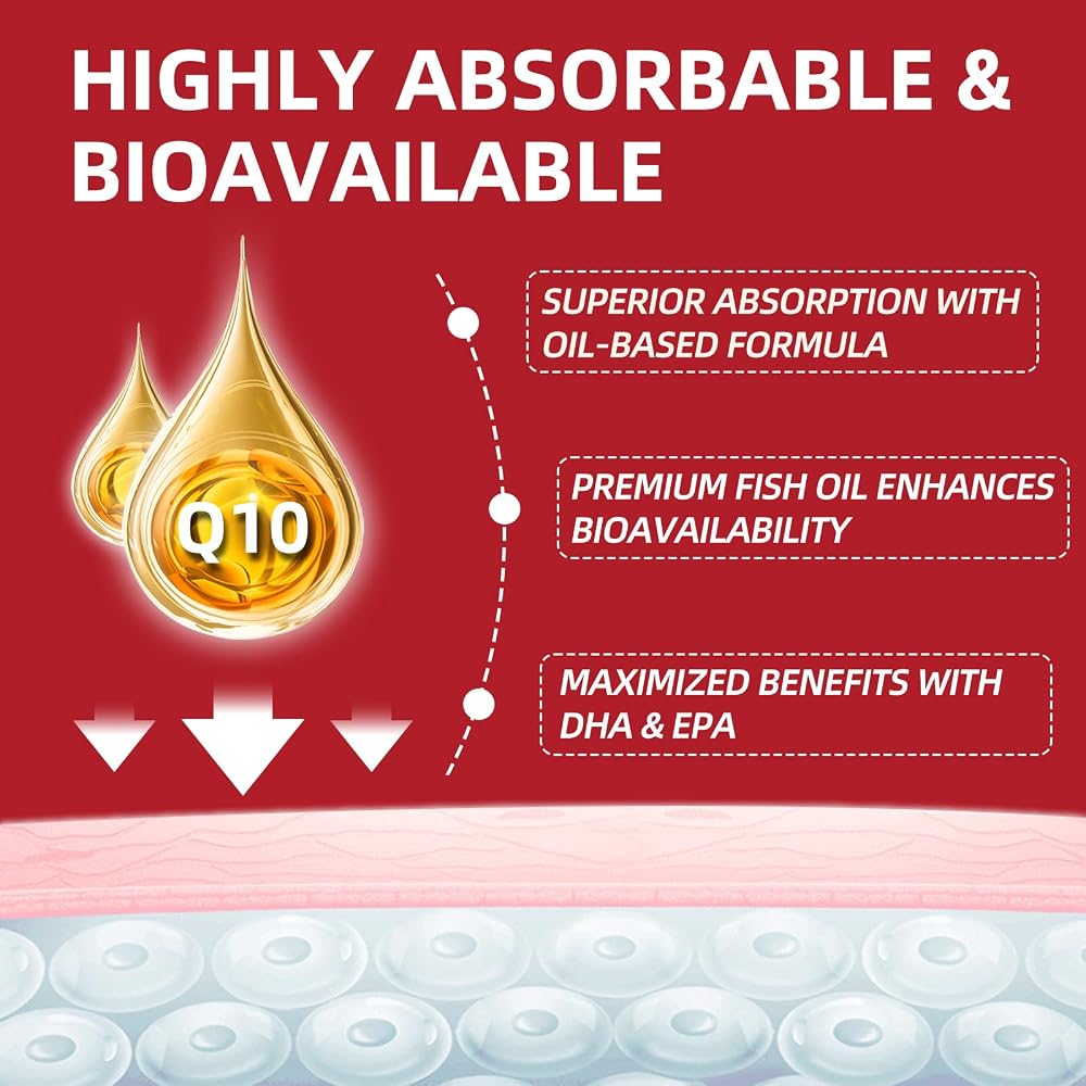 Cozynol CoQ10 200mg Softgels with PQQ & Omega-3 - 120 Count - image 4