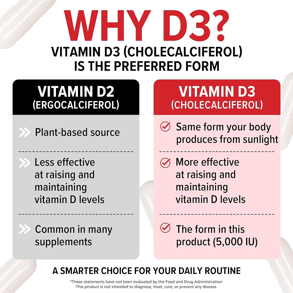10X Health Vitamin D3 K2 5000 IU with MK7 - 60 Capsules - image 5