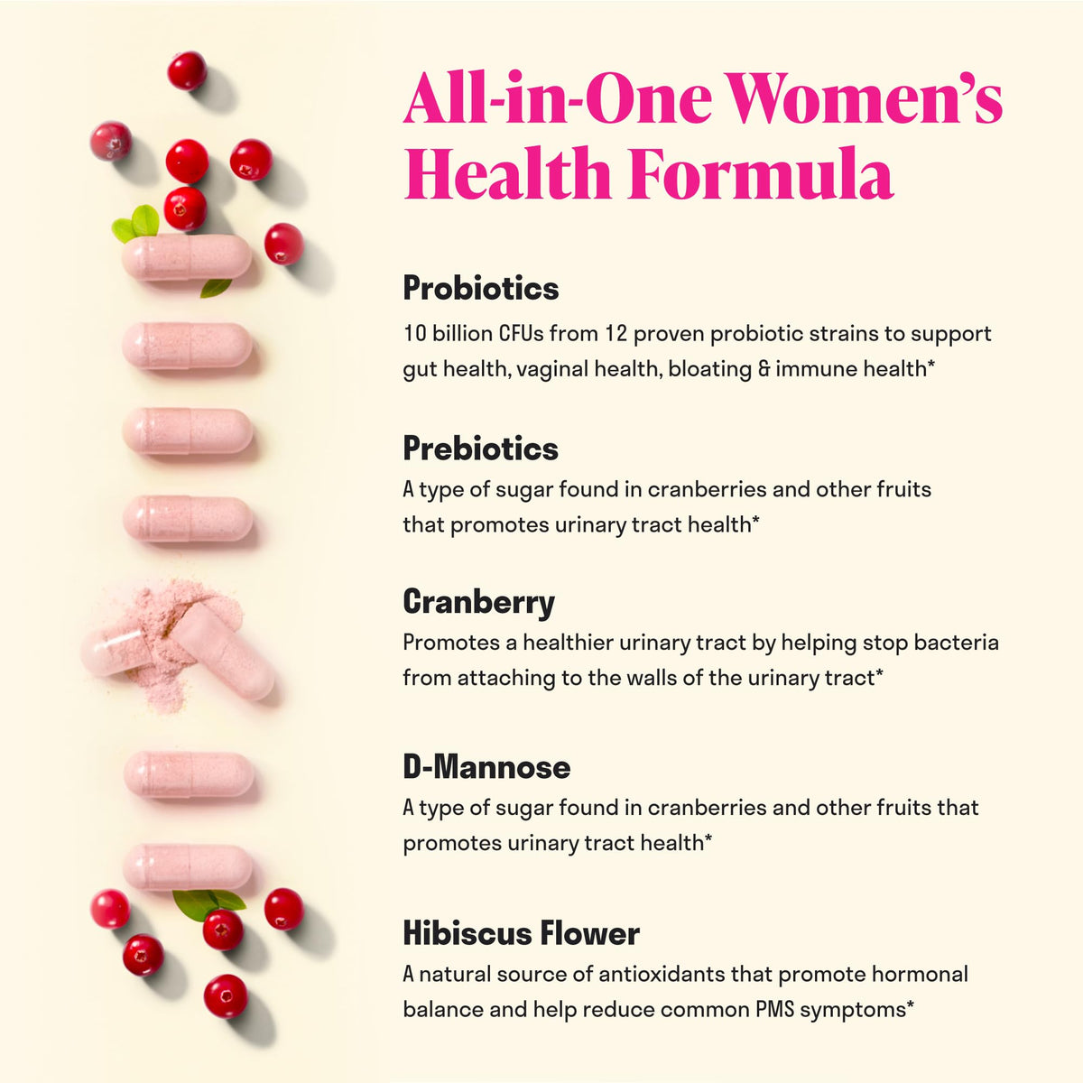 Nuven Naturals 3-in-1 Womens Probiotic - 120 Capsules - image 5
