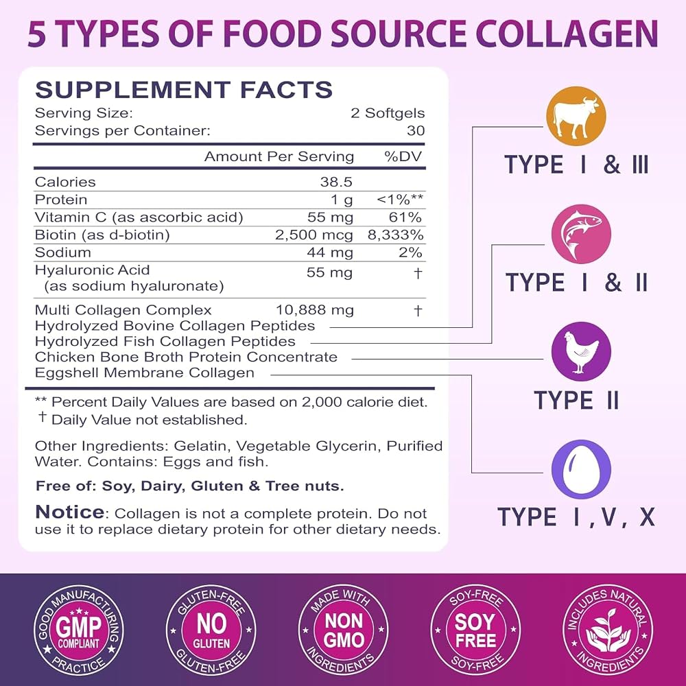 Nature's live Multi Collagen Peptides Softgel - Type I