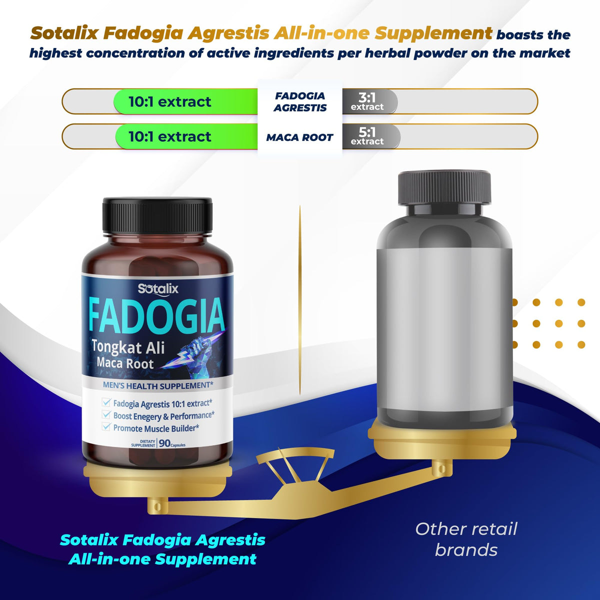 Sotalix Advanced Fadogia Agrestis 6-in-1 with Tongkat Ali - 90 Capsules - image 3