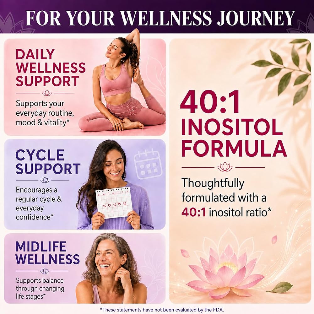 OMNICOAST GOODS, OCG Myo-Inositol & D-Chiro Inositol Gummies