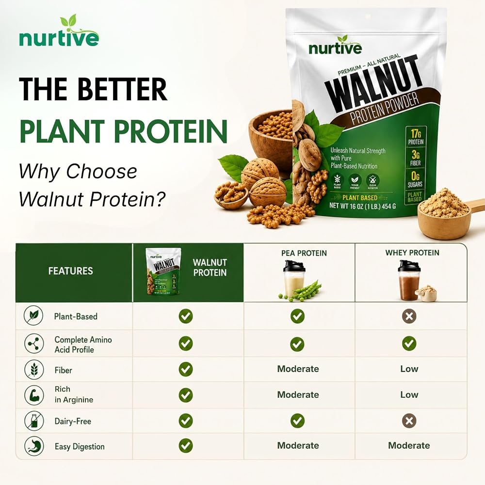 NURTIVE Walnut Protein Powder - Plant-Based - 20 Servings - image 9