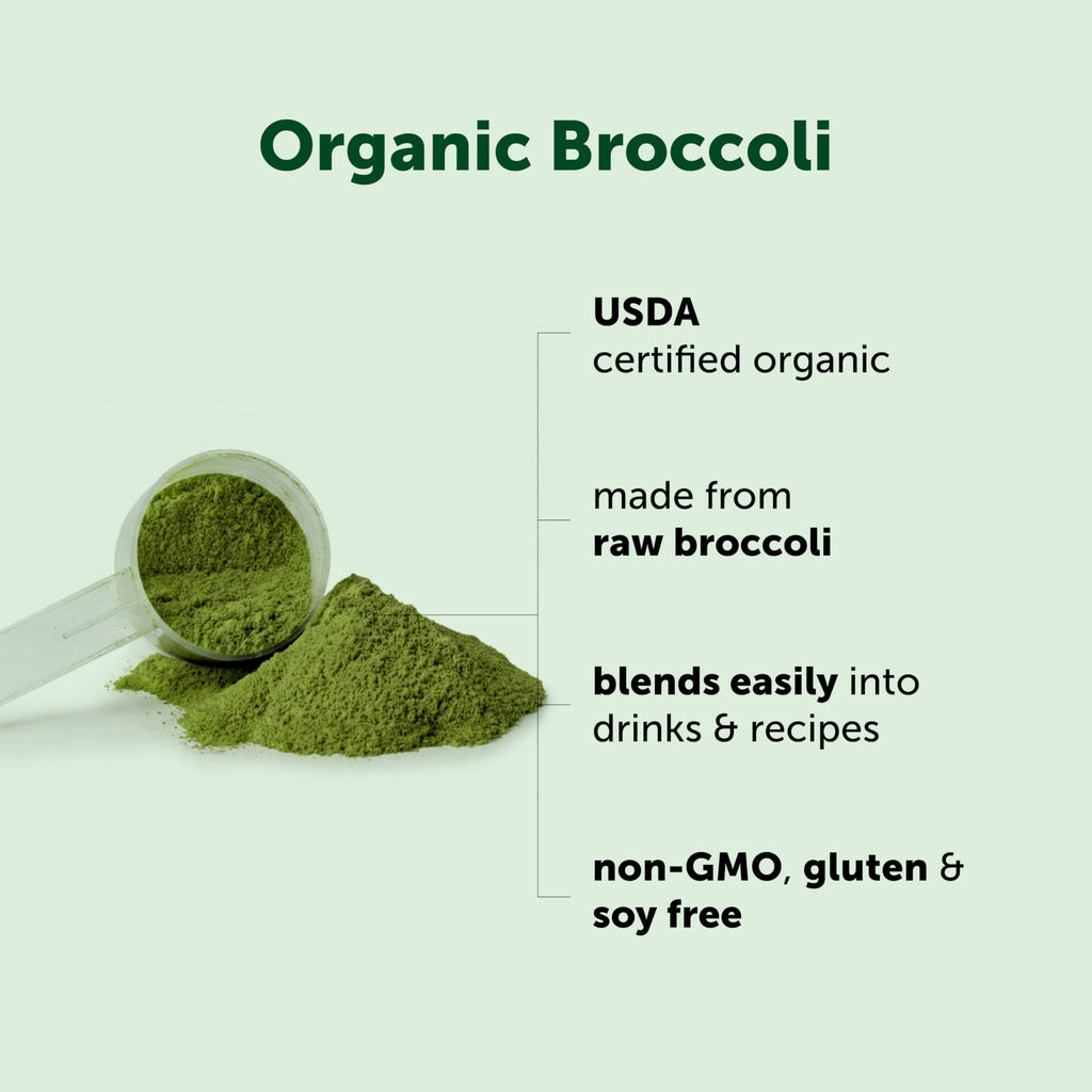 Micro Ingredients Organic Broccoli Powder - 1 lb - image 3