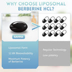 Sahha Liposomal Berberine HCL 1500mg