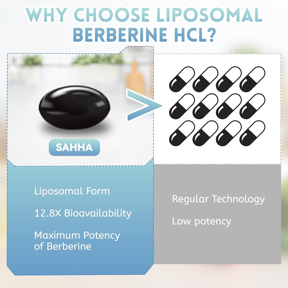 Sahha Liposomal Berberine HCL 1500mg