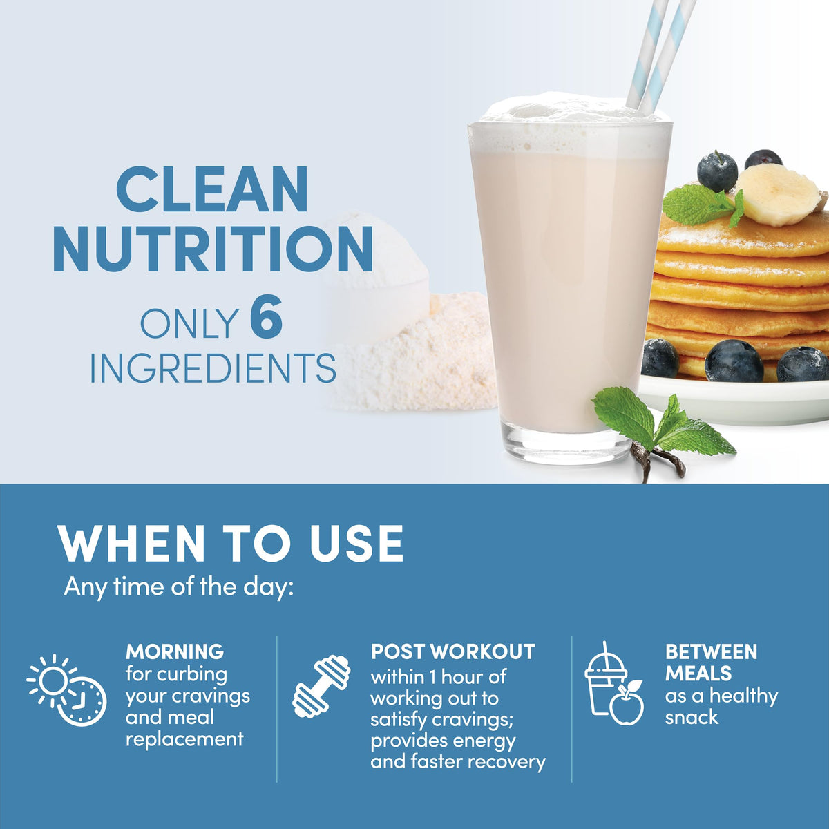 Designer Wellness, Designer Egg Protein Powder