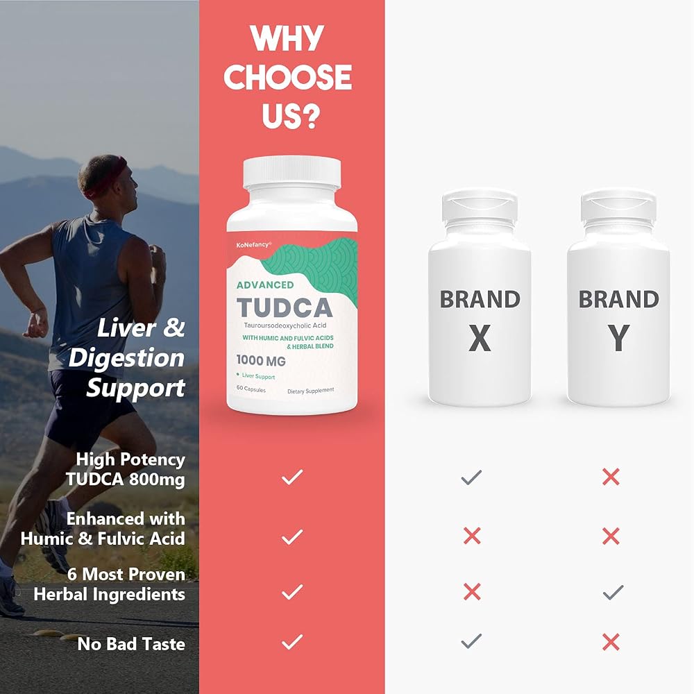 KoNefancy TUDCA Bile Salts with Milk Thistle Liver Supplements - image 6