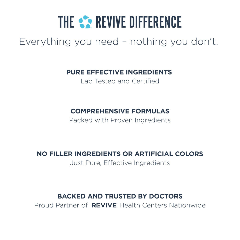 Revive MD Fiber Supplement for Digestive & Gut Health - 5g of Dietary