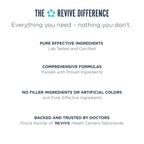 Revive MD Fiber Supplement for Digestive & Gut Health - 5g of Dietary