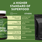 MRM Matcha Green Tea Capsules - 60 Capsules - image 8