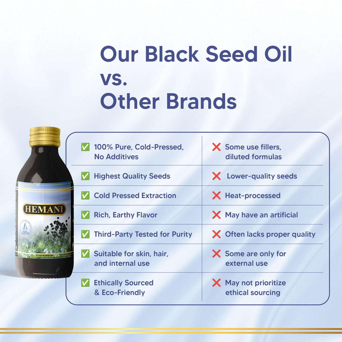 Hemani Black Seed Oil 125ml - image 8
