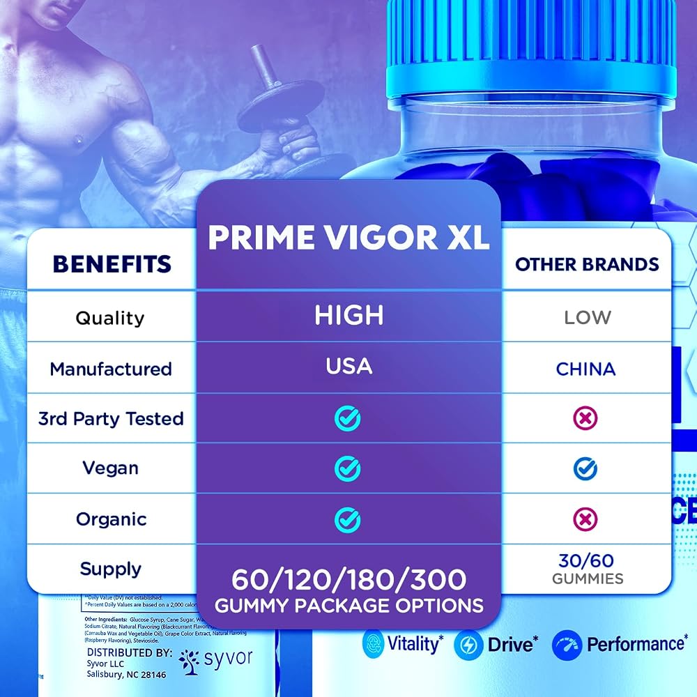 Syvor Prime Vigor XL Gummies Maximum Strength - 60 Gummies - image 3