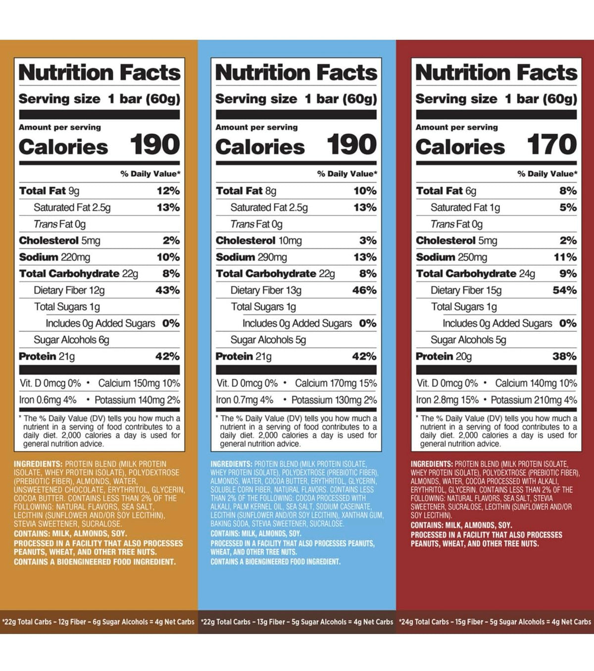 Quest Nutrition Protein Powder Milkshake Single Serve Pouches - 14 Count - image 5