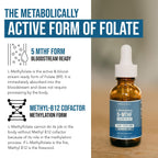 Triquetra Health L Methyl Folate 15mg Plus Methyl B12 Cofactor