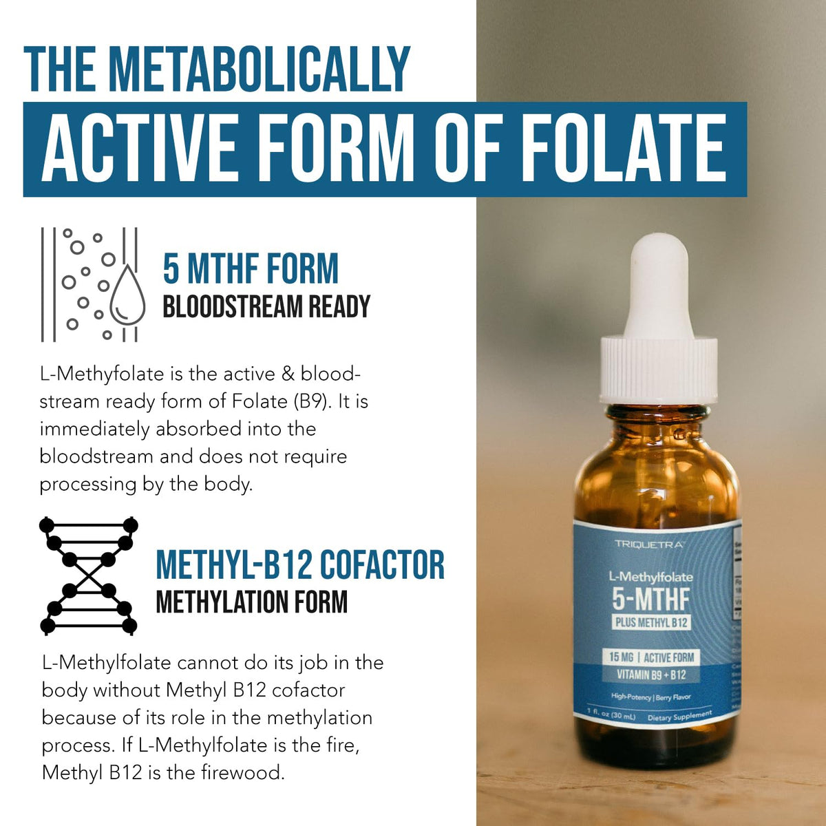 Triquetra Health L Methyl Folate 15mg Plus Methyl B12 Cofactor