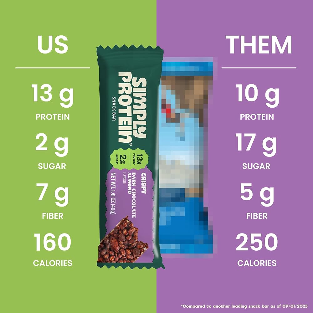 Simply Protein Dark Chocolate Almond Crispy Bars - 24 Bars - image 4