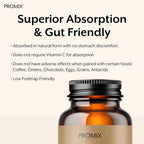 Promix Nutrition Heme Iron Supplement for Anemia Support - 90 Capsules - image 3
