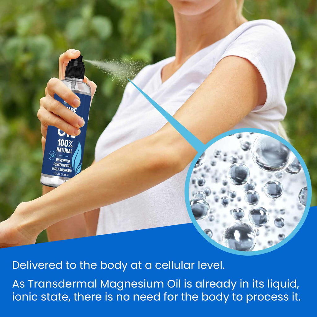 Essentially Based Magnesium_Oil
