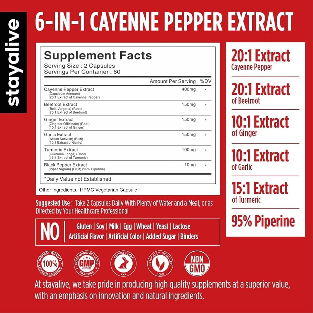 STAY ALIVE Cayenne Pepper Capsules