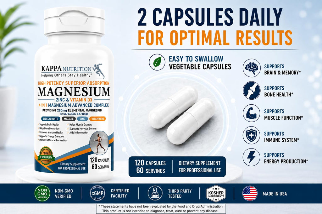 Kappa Nutrition Magnesium 4-in-1 with Zinc & Vitamin D3 - 120 Capsules - image 7