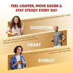 PeakPury Ginger 8-in-1 with Turmeric & Cayenne - 150 Capsules - image 4