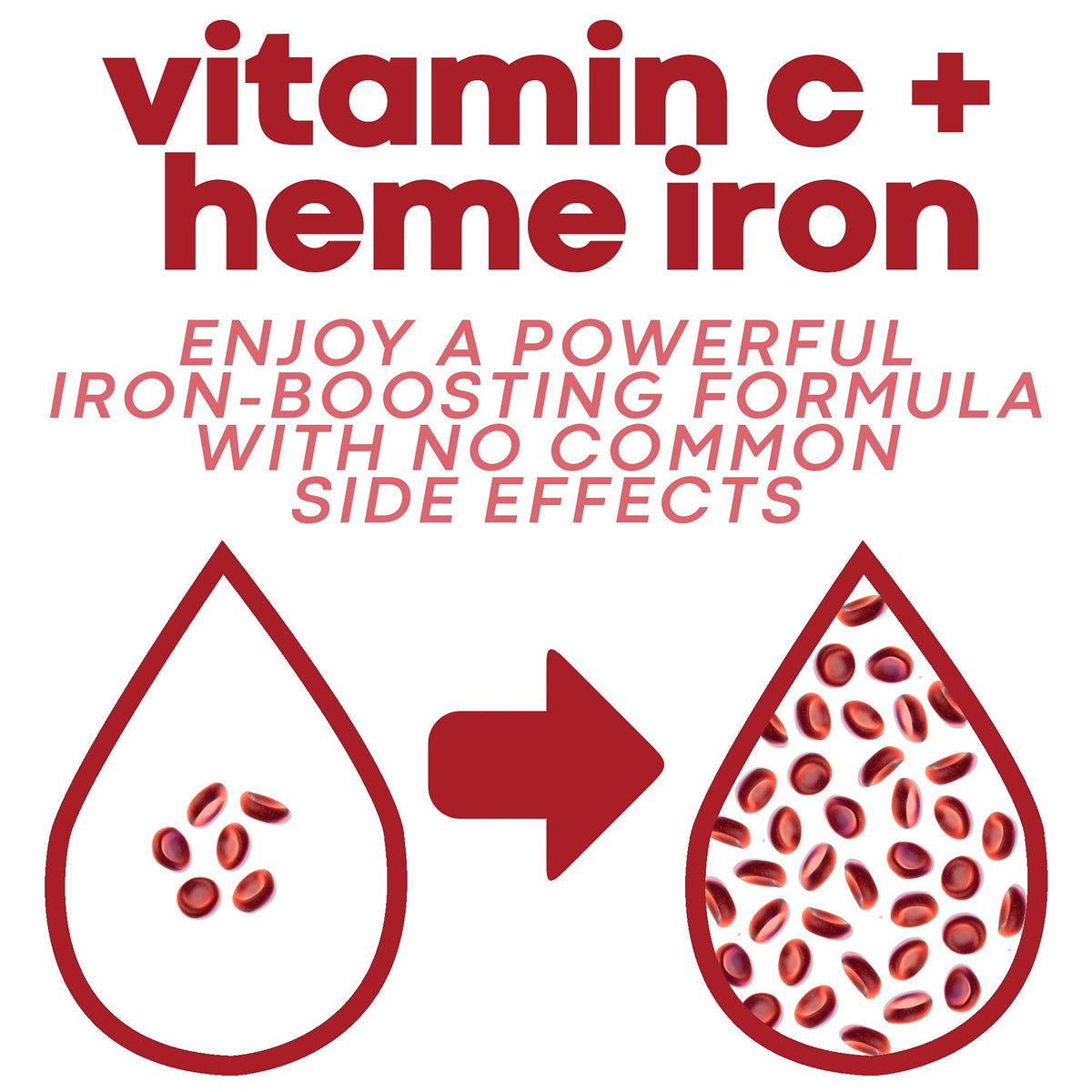 Herbtonics Iron Supplement for Women & Men, Blood Building Support - 30 Capsules - image 4