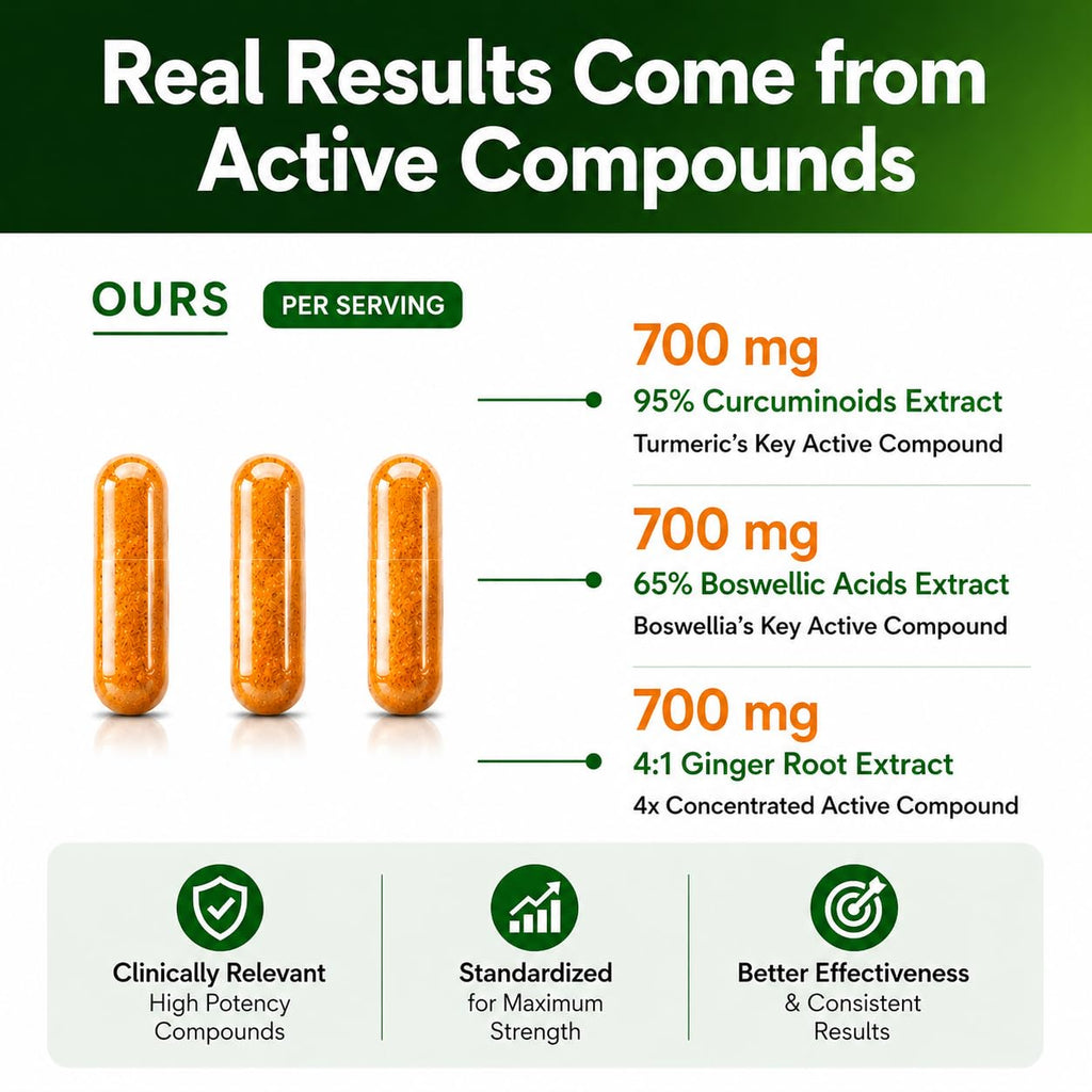 HCL Herbal Code Labs Boswellia Curcumin Ginger Mobility Support - 90 Capsules - image 5