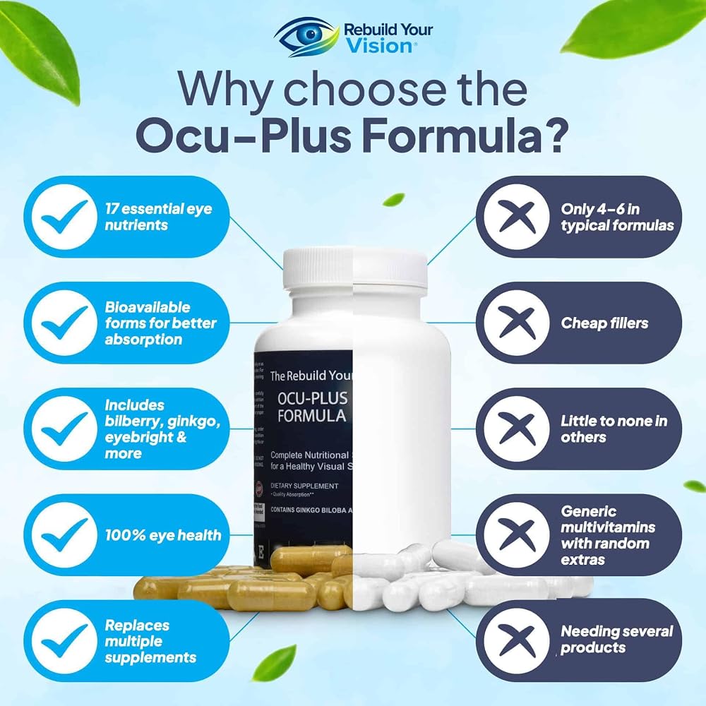 Rebuild Your Vision Ocu-Plus Eye Vitamins with Lutein - 60 Capsules - image 3