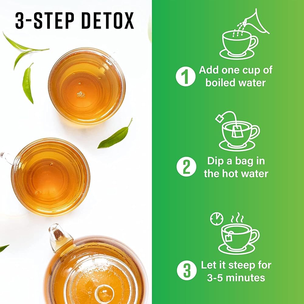 Triple Leaves Brand Nutra-Slim Tea Extra Strength - 20 Tea Bags - image 3