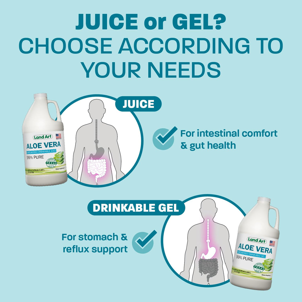 Land Art Pure Aloe Vera Juice - Cold-Processed - Inner Filet from